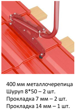 400 мм металлочерепица Шуруп 8*50 – 2 шт. Прокладка 7 мм – 2 шт. Прокладка 14 мм – 1 шт.